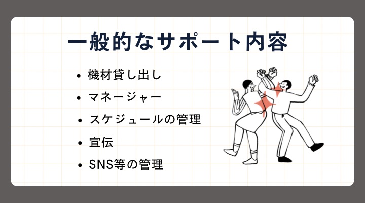 ライバー事務所のサポート内容