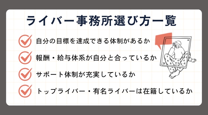 ライバー事務所　選び方